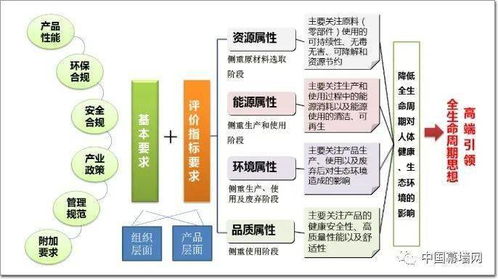 綠色工廠實錘！集泰股份16款產品獲中國綠色產品認證
